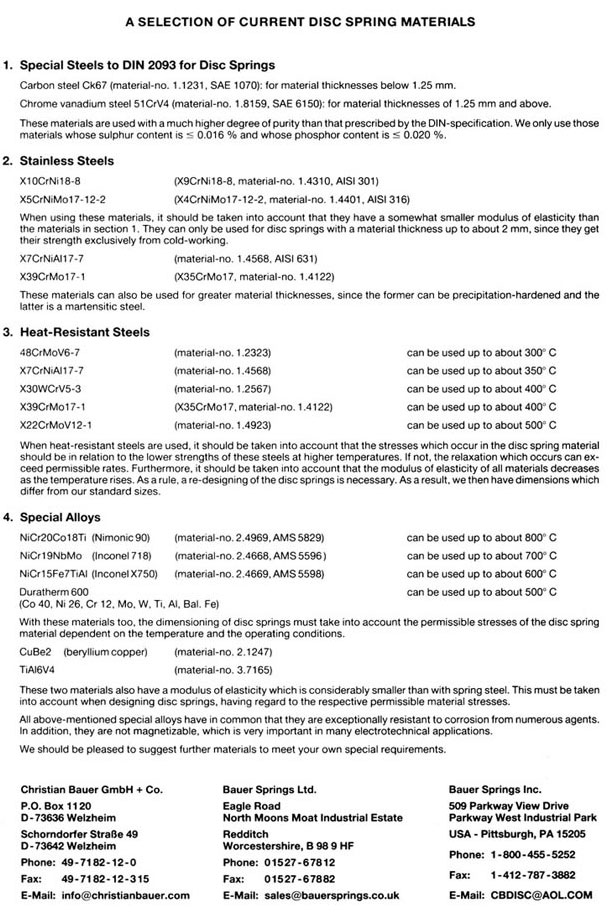 Disc Spring Materials